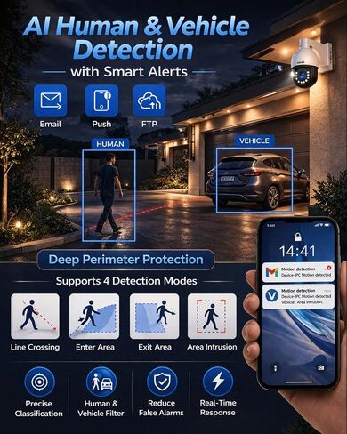 JideTech 8MP 4K PoE PTZ Camera, Outdoor Security Camera with Auto Tracking | 20X optical + 10X digital zoom, 360° pan & 90° tilt, AI human/vehicle detection, 492ft IR night vision, ONVIF & RTSP support in Kuwait