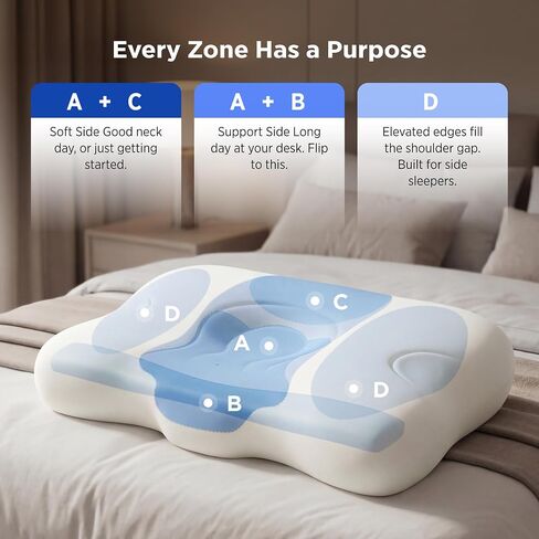 Bedsure Cervical Neck Pillow - Memory Foam Pillows for Ergonomic Orthopedic Pillow for Neck Pain Relief, Double - Sided Design Shape Gently Cradles Head & Provides for Side & Back Sleepers in Kuwait