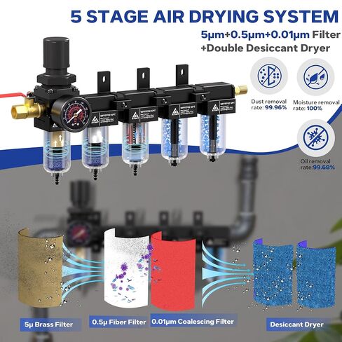 1/4'' NPT 5 Stage Compressed Air Dryer,Air Dryer for Compressor 5 &0.5 &0.01 Micron Filter Cartridge,Double Desiccant Dryers & Air Regulator,Metal Bowl, Semi-Auto Drain,Industrial Grade-Black in Kuwait