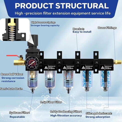 1/4'' NPT 5 Stage Compressed Air Dryer,Air Dryer for Compressor 5 &0.5 &0.01 Micron Filter Cartridge,Double Desiccant Dryers & Air Regulator,Metal Bowl, Semi-Auto Drain,Industrial Grade-Black in Kuwait