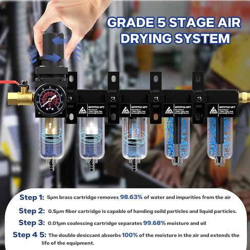 1/4'' NPT 5 Stage Compressed Air Dryer,Air Dryer for Compressor 5 &0.5 &0.01 Micron Filter Cartridge,Double Desiccant Dryers & Air Regulator,Metal Bowl, Semi-Auto Drain,Industrial Grade-Black in Kuwait