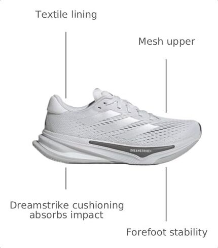 adidas Mens Supernova Prima Running Sneakers Shoes - Grey - Size 10 M in Kuwait
