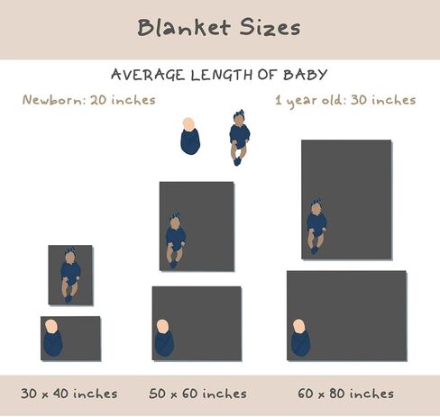 Highland Cow Baby Blankets for Boys Girls 30 x 40, Eucalyptus leaf Soft Double Layer Minky Blanket with Dotted Fleece Back, Nursery Bed Receiving Quilt for Newborn Infant Toddler Shower Gift in Kuwait