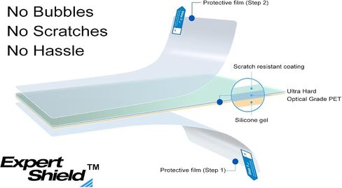 Expert Shield Screen Protector for: Olympus E-M1 III - Anti Glare in Kuwait