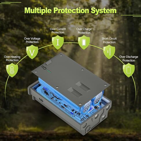 2 Pack 6000mAh Rechargeable Battery Compatible with Reveal X Battery Pack | Fit for Reveal X Pro, X Gen 3.0, X Gen 2.0, Pro 3.0, X, SK Trail Camera Hunting Battery with 5V 3A USB Wall Adapter & Cable in Kuwait
