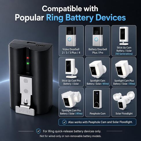 4-Pack Quick Release Battery — Compatible with All Battery-Powered Ring Cameras and Ring Doorbells in Kuwait