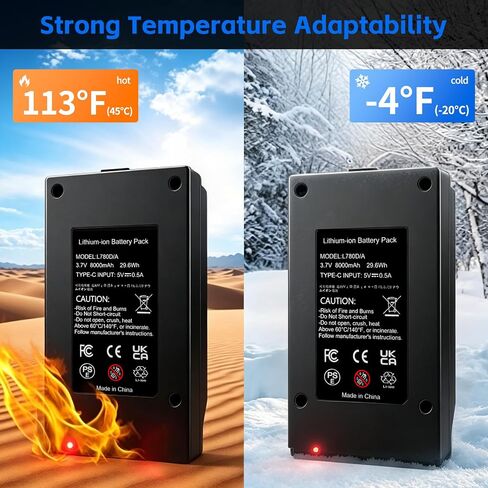 GOXX 8.0Ah Replacement Battery for GardePro Trail Cameras L780D Battery | Compatible with GardePro Trail Cameras,Models E6 2.0 Pro, E8 2.0 Pro, R3 Pro, X66 Pro, Meidase P300 Pro, S965 Pro in Kuwait