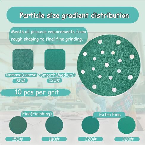 60Pcs 6 Inch 17 Hole Zirconia Hook & Loop Sanding Discs Assortment - 80 120 150 180 220 320 Grit Waterproof Sandpaper, Heavy-Duty Polyester Film Backing, Wet Dry Anti-Clog Orbital Sanders Sandpaper in Kuwait