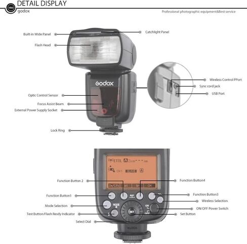 Godox Ving V860II-S 2.4G HSS 1/8000 TTL Li-on Battery V860II Camera Flash Speedlite for Sony A7 A7R A7S A7II A7RII A58 A99 A6000 A6300 Camera | GN60, HSS 1/8000s, 1.5s recycle,20-200mm Zoom, 2.4G Wireless Speedlite, 2000mAh battery, diffuser kit included in Saudi Arabia
