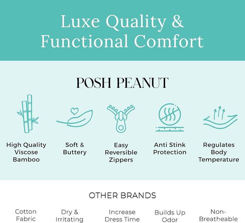 Posh Peanut Footie Pajamas for Baby Girls, Soft Viscose Derived from Bamboo | Footed Grips, True To Size Snug Fit, And Easy Care Wash, Ruffle Bodice With 2-Way Zipper for Easy Access, in Kuwait