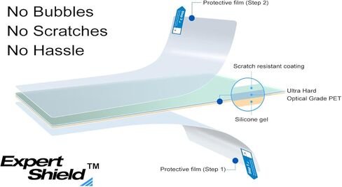 Expert Shield Anti-Glare Screen Protector for Leica TL2/TL Camera, Standard in Kuwait