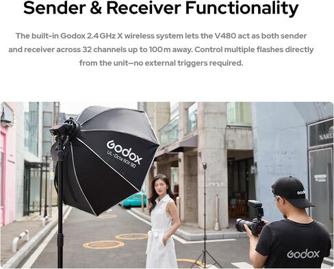 GODOX V480 F TTL Camera Flash for Fuji Cameras,GN50 1/8000 HSS,2.4GHz Wireless Speedlight,650 Full Power Flashes,1.7s Recycle Time,10 Levels LED Light with Rechargeable Battery in Kuwait