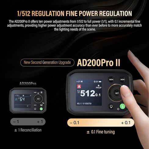 Godox AD200 Pro II Kit 2.4G Pocket Flash Strobe with BD-07II Barn Door Honeycomb and Godox AD-S2 Standard Reflector Upgraded Flash Head One-Tap Sync with X3 for Canon Nikon Sony Fuji Cameras in Kuwait