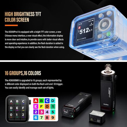 Godox AD200 Pro II Kit 2.4G Pocket Flash Strobe with BD-07II Barn Door Honeycomb and Godox AD-S2 Standard Reflector Upgraded Flash Head One-Tap Sync with X3 for Canon Nikon Sony Fuji Cameras in Kuwait