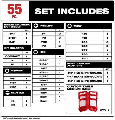 For Milwaukee Tool 48-32-4096 55 Pc. Shockwave Impact Duty Driver Bit Set in Kuwait