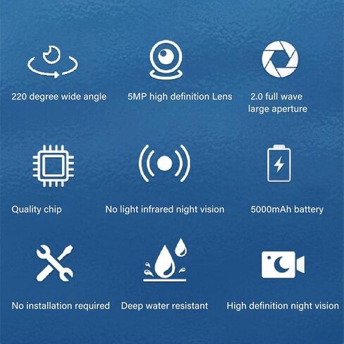 4.3in Underwater Fishing Camera for Ice Fishing Anglers,1080p 5mp Sensor Delivers Clear Underwater Images,195 Ultra Wide Angle Lens,30M Cable 5000MAH Battery 8-10h Working in Kuwait