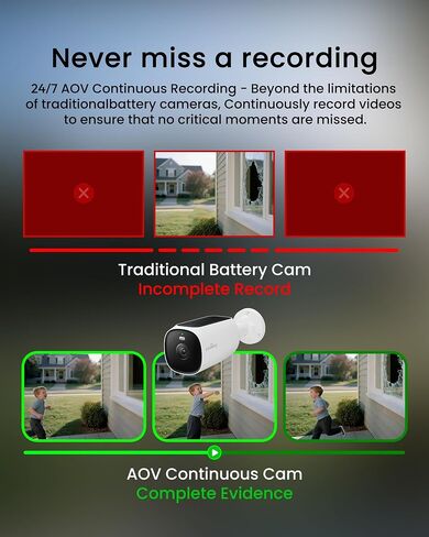 youkey 2-Cam Kit Solar Security Cameras Wireless Outdoor, 24/7 AOV Continuous Recoding, 2.5K Home Security System with Solar Panel, Free Face Recognition AI, Expandable Local Storage, No Monthly Fee in Kuwait