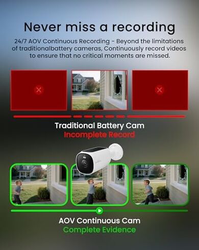 youkey 4-Cam Kit Solar Security Cameras Wireless Outdoor, 24/7 AOV Continuous Recoding, 2.5K Home Security System with Solar Panel, Free Face Recognition AI, Expandable Local Storage, No Monthly Fee in Kuwait