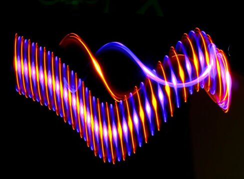 GloFX Premier 2-LED Orbit: 7-Color Fantasy in Kuwait