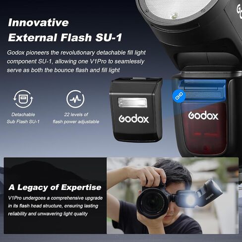 Godox V1Pro-S U V1ProS U Shot Flash for Sony TTL Round Head Camera Speedlite 76Ws 2.4G X Wireless HSS 1/8000s 2980mAh Lithium Battery LED Modeling Lamp Detachable Sub Flash SU-1(USA Version) in Kuwait