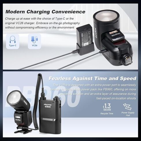 Godox V1Pro-S U V1ProS U Shot Flash for Sony TTL Round Head Camera Speedlite 76Ws 2.4G X Wireless HSS 1/8000s 2980mAh Lithium Battery LED Modeling Lamp Detachable Sub Flash SU-1(USA Version) in Kuwait