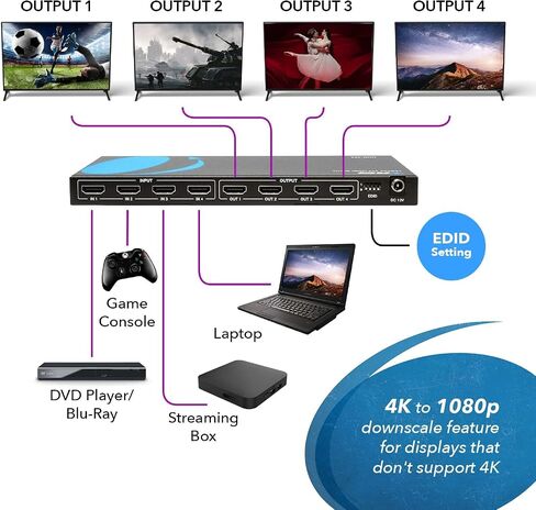 OREI 4x4 HDMI Matrix Switch – 4K@60Hz with Downscale, HDR, HDCP 2.2, EDID | HDMI Switch 4 In 4 Out, HDMI Matrix 4x4 – HDMI 2.0, Dolby Vision, HDR10+, LPCM 7.1CH, DTS-HD Master Audio in Kuwait