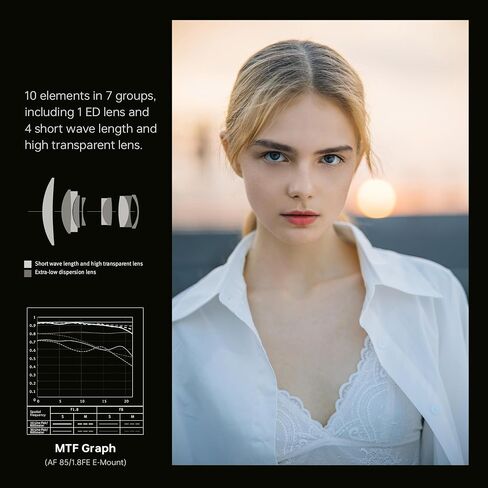 Viltrox AF 85mm F1.8 Mark II Full Frame Lens For Sony E-Mount, STM Telephoto Lens for Sony E-Mount Camera A6000-6700 ZV-E10 FX30 FX3 A7C A7RII A7SIII A7III A7RIII A7IV A7RIV A7RV A9 A1 ZVE1 A7CR A7CII in Kuwait