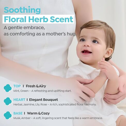 GOONGBE Baby Soothing Powder - Talc Free Korean Baby Dusting Powder with Cornstarch - Prevent Skin Irritation, Anti-Chafing for Newborn, Babides and Toddlers, 0.8oz. in Kuwait