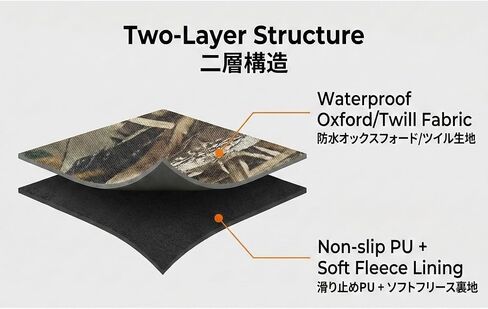 Rolanpro Waterproof Lens Camouflage Cover for Nikon Z 800mm F6.3 VR S - Camouflage Rain Cover Lens Protective Sleeve Easy Installation # 9 in Kuwait