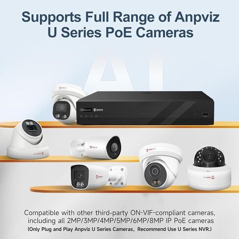 Anpviz 12MP 16CH PoE NVR for Home Security Camera System, NO HDD | Only Plug & Play Anpviz U Series Camera,16 Channel Network Video Recorder Support 12MP/8MP/6MP/5MP/4MP PoE Camera (U Series) in Saudi Arabia