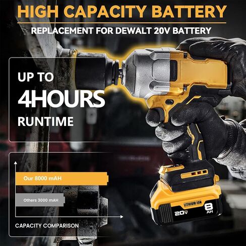 Upgraded 8.0Ah 20V MAX Battery Compatible with Dewalt Cordless Tools in Kuwait