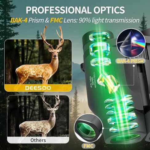 25x32 Compact Binoculars for Bird Watching - High Powered Lightweight Binocular for Adults Kids - 4.9ft Close Focus with Carrying Case for Backyard, Cruise Ship & Concerts in Kuwait