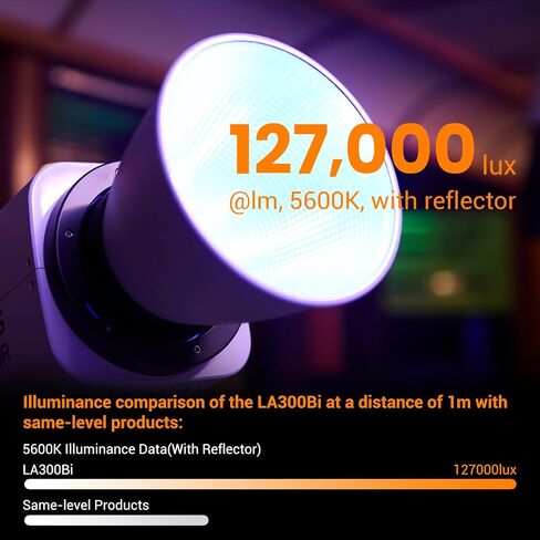Godox LA300Bi Bi-Color LED Video Light,330W Continuous Lighting 2800-6500K 11 FX Effects, Support App Control, Bowens Mount Studio Video Light for Live Streaming, Protrait Photography in Kuwait