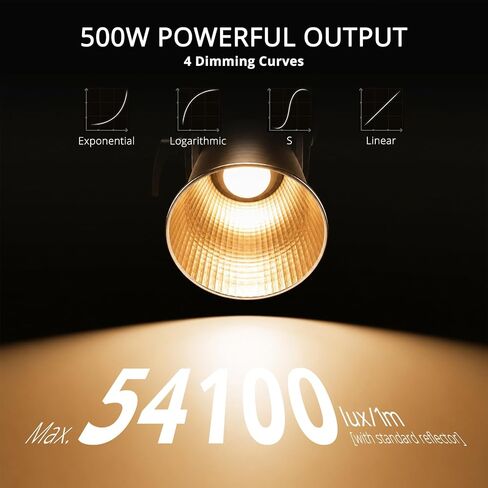 GVM SD500C RGB COB Studio Light, 500W LED Video Light with DMX/CRMX/Art-Net Control, 2000K-10000K, 54,100 Lux, 16 FX, Photography Light for Film, Broadcast, Commercial Production, CRI 97+ in Kuwait