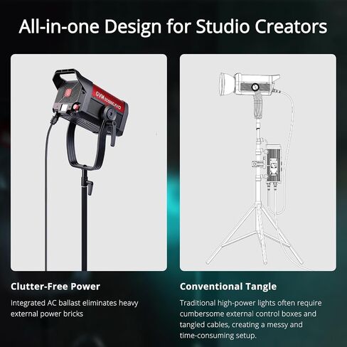 GVM SD500C RGB COB Studio Light, 500W LED Video Light with DMX/CRMX/Art-Net Control, 2000K-10000K, 54,100 Lux, 16 FX, Photography Light for Film, Broadcast, Commercial Production, CRI 97+ in Kuwait