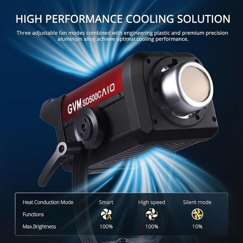 GVM SD500C RGB COB Studio Light, 500W LED Video Light with DMX/CRMX/Art-Net Control, 2000K-10000K, 54,100 Lux, 16 FX, Photography Light for Film, Broadcast, Commercial Production, CRI 97+ in Kuwait