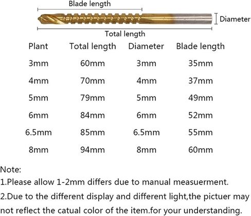 XiBany 3/6pcs Cobalt Drill Bit Set Spiral Screw Metric Composite Tap Drill Bit Tap Twist Drill Bit Set for Cutting Drilling Polishing in Kuwait