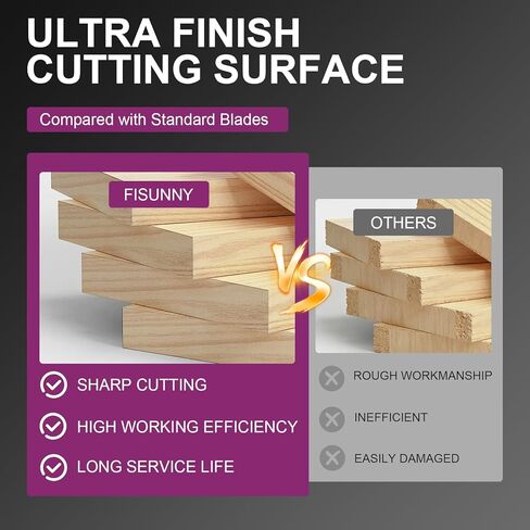 12" Circular Saw Blade, 32T&80T 2pcs-Set, Table Saw Blade, Miter Saw Blade. | Diameter 12 inch Table Saw blade, 12 Miter Saw Blade. Arbor 1 inch, for Cutting Various Wood, Plastic and Composite Materials in Kuwait