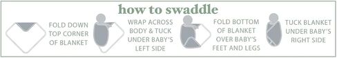 3 Pack Cotton Muslin Swaddle Blankets for Baby, 40" x 36", Lightweight, Breathable, Blue, (All Sports) in Kuwait