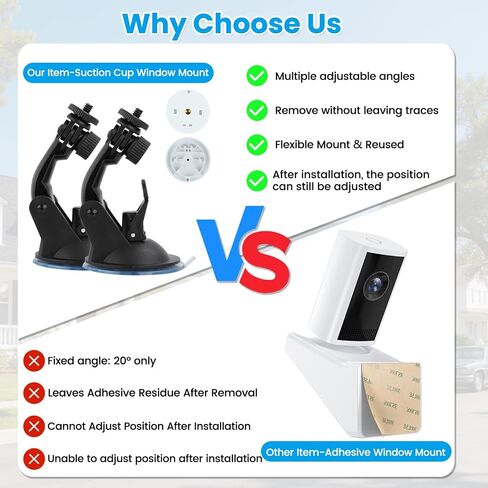 2 Pack Suction Cup Window Mount Compatible with Ring Pan-Tilt Indoor Cam | Compatible with Ring Indoor Cam Plus, Ring Indoor Cam (2nd Gen), No Drill Adjustable Bracket for Glass Window Fish Tank in Kuwait