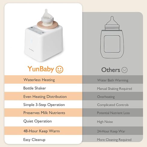 Waterless Baby Bottle Shaker and Warmer, Easy to Use & Clean | Fast Heating & Automatic Mixing for Formula, Adjustable Temperature, Quiet in Kuwait
