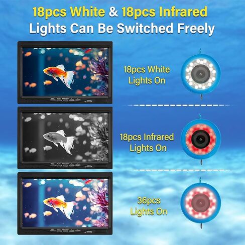 Underwater Fishing Camera, 7" HD LCD DVR Fish Finder 1200TVL Waterproof Fishing Camera IP68 with 36pcs Infrared White Dual Lights for Boat, Lake, Ice Fishing in Kuwait