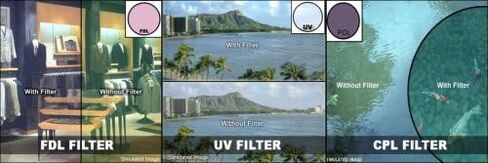 78BWFILTER3PK Body Only Digital Concepts 62mm High Resolution Filter Set, Black, Pack of 3 in Kuwait