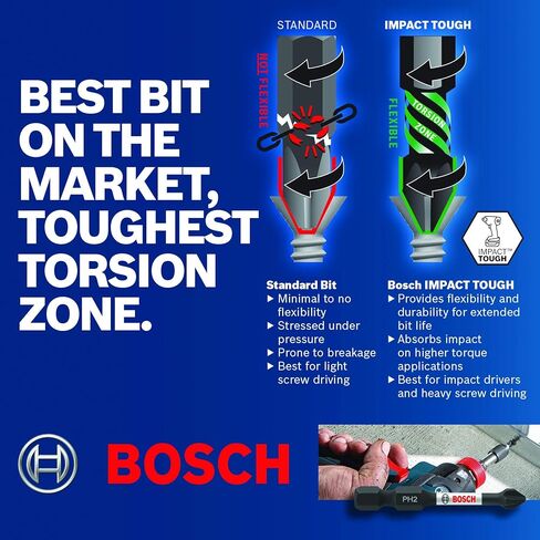 BOSCH ITDET252503 3-Pack 2-1/2 In. Torx #25 Impact Tough Double-Ended Screwdriving Bits in Kuwait