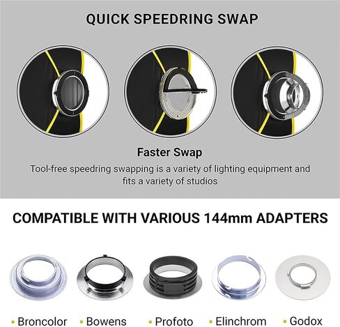 Glow ParaSnap 14x60 Strip New Generation SterlingFibre Bowens Mount Softbox w/External & Internal Diffusers, 144mm Bowens Speedring, Soft Box Speedring Adapter for Studio Speedlight Softbox Lighting in Kuwait