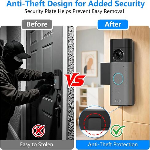 No-Drill Anti-Theft Mount for Ring Battery Doorbell/Plus/Pro (2nd Gen 2026 Newest), Metal Door Clamp Mounting Bracket for Ring Camera Doorbell, Doorbell Holder for Apartments/Rental, Easy to Install in Kuwait