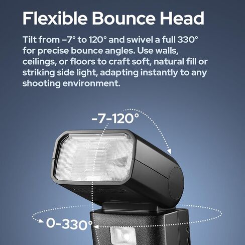 Godox V480 C TTL Camera Flash Strobe Touchscreen Speedlite for Canon | GN50 1.7s Recycle time, 2.4G TTL HSS 1/8000s, 650 Flashes, Built-in Modeling Light& Diffuser& Li-ion Battery, 2in Touchscreen in Saudi Arabia