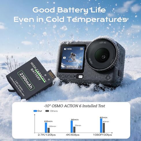 for DJI Action 6 Batteries Compatible with Action 5 Pro/4/3/OSMO 360 | 3PCS 2300mAh Batteries with 3-Channel USB Fast Charger Kits in Kuwait