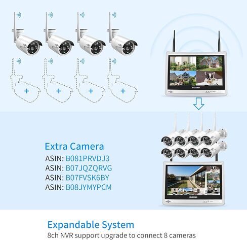 No HDD 12Inch LCD Wireless WiFi NVR 10 Channels Network Video Recorder, 1080P/3MP/5MP Motion Detection Zones, Built-in Speaker, 24/7 Recording, Work with Hiseeu Wireless Cameras in Kuwait