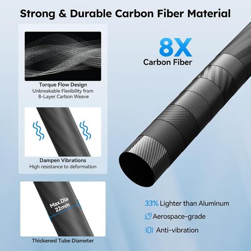 SIRUI AM-223L Carbon Fiber Mini Tabletop Tripod Kit, Compact Lightweight with AT-10 Fulid Video Head, Max Load 5kg/11.02lb for Cameras, DSLR (AM-223L+AT-10) in Kuwait